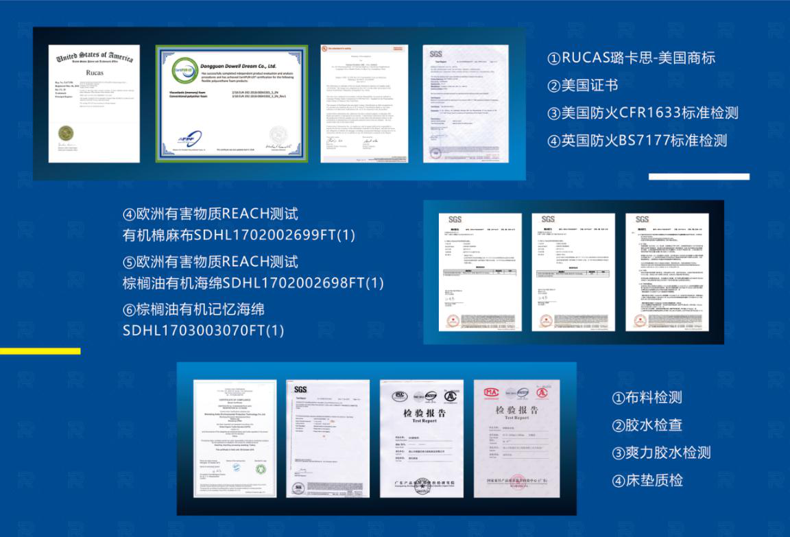 RUCAS璐卡思床墊怎么樣？
